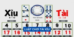 Những nguyên tắc nền tảng khi xây dựng công thức đánh tài xỉu online